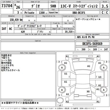 MAZDA DEMIO