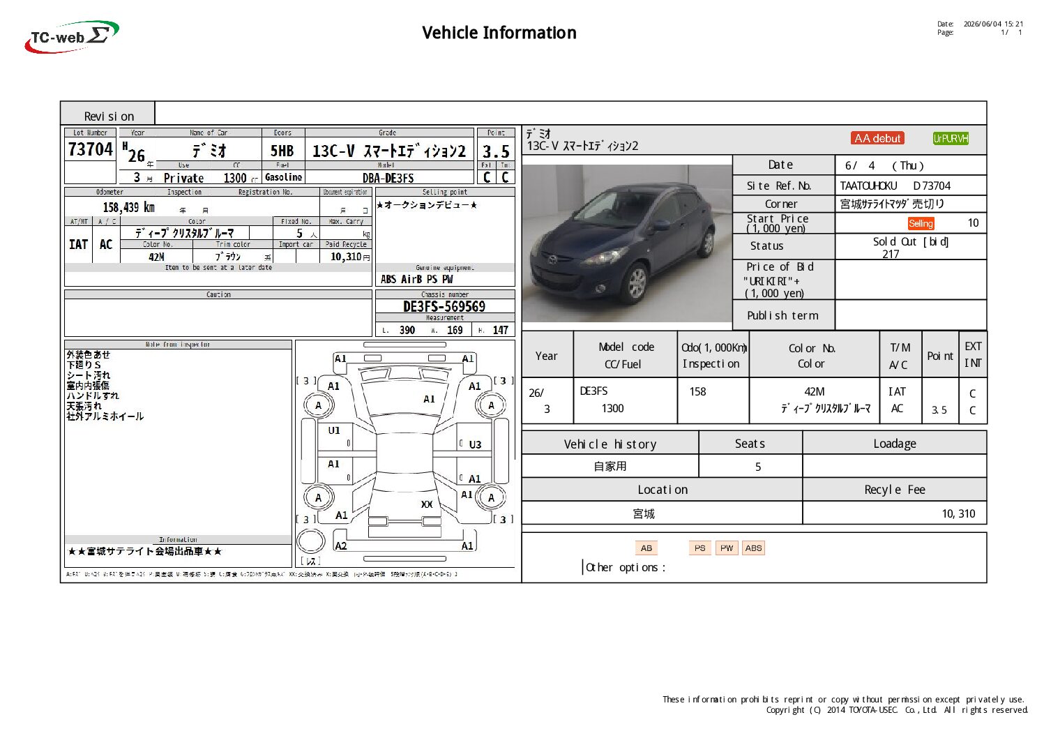 MAZDA DEMIO
